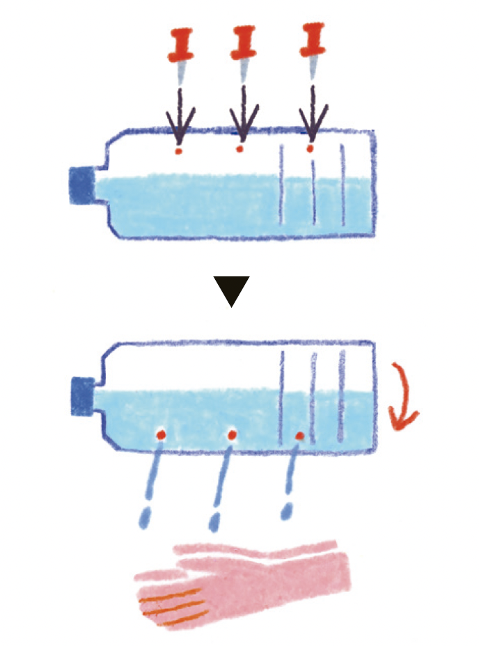 アイデア1. 回転式のペットボトルシャワー