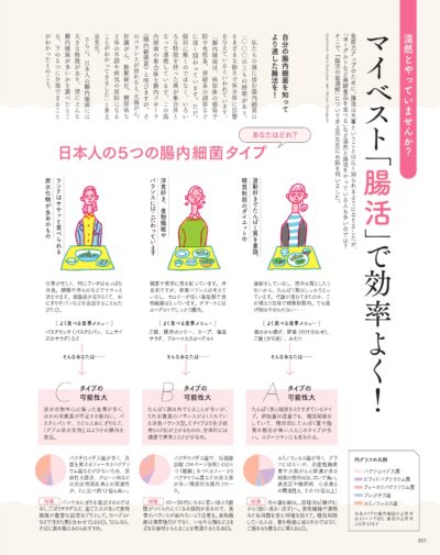 大人のおしゃれ手帖 2025年2月号