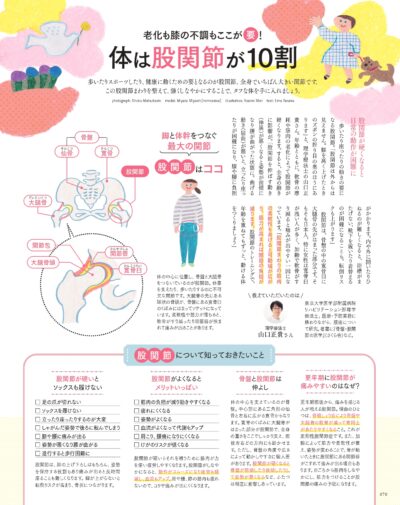 大人のおしゃれ手帖 2025年6月号