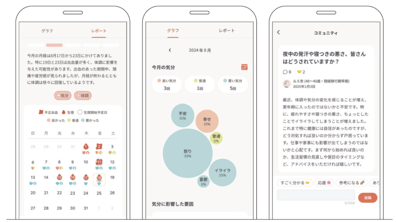 LINEヘルスケアアプリ 「Lumino（ルミノ）」 [料金] 無料 https://lumino-app.com/