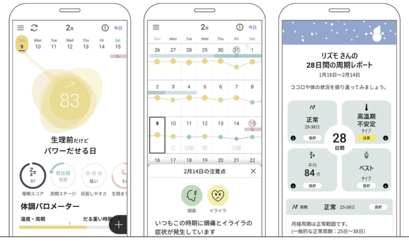 体調ナビゲーションサービス 「RizMo（リズモ）」 [料金] 初期契約 ￥5,500 [サービス月額利用料] ￥500 https://ec-plus.panasonic.jp/store/page/RizMo/