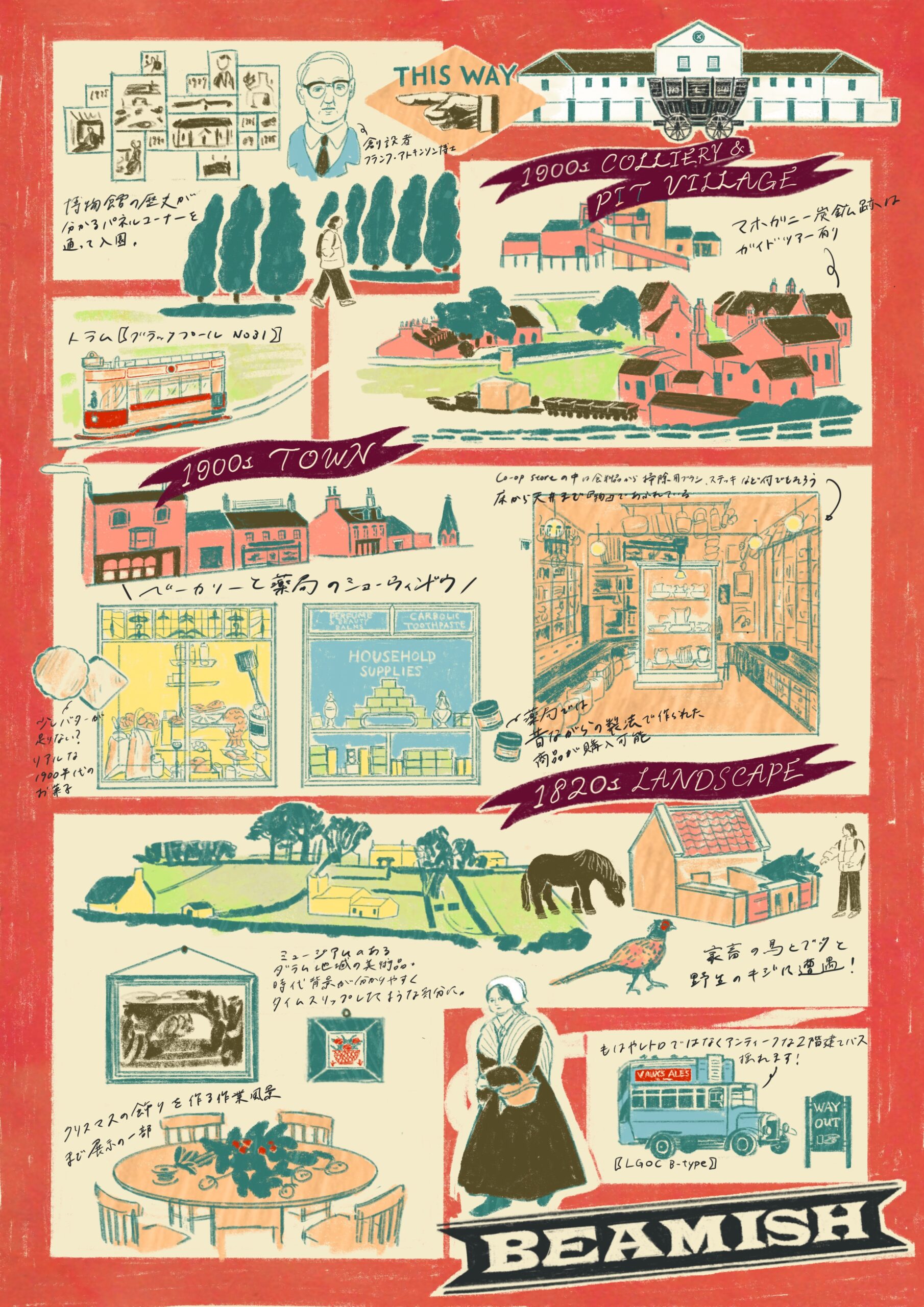 ビーミッシュミュージアム