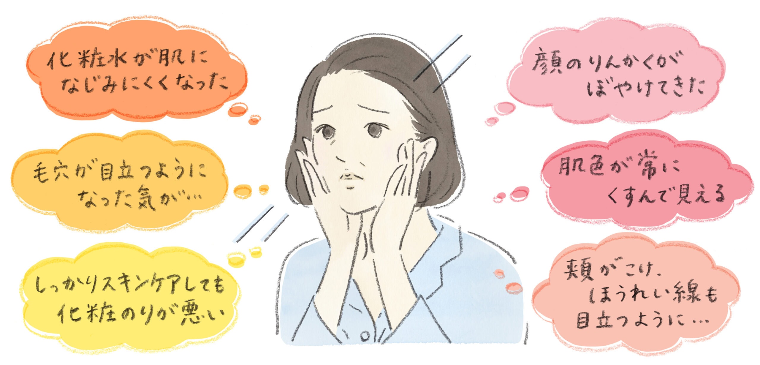 50代の肌悩みを解消するスキンケア「ワンズブーケ」