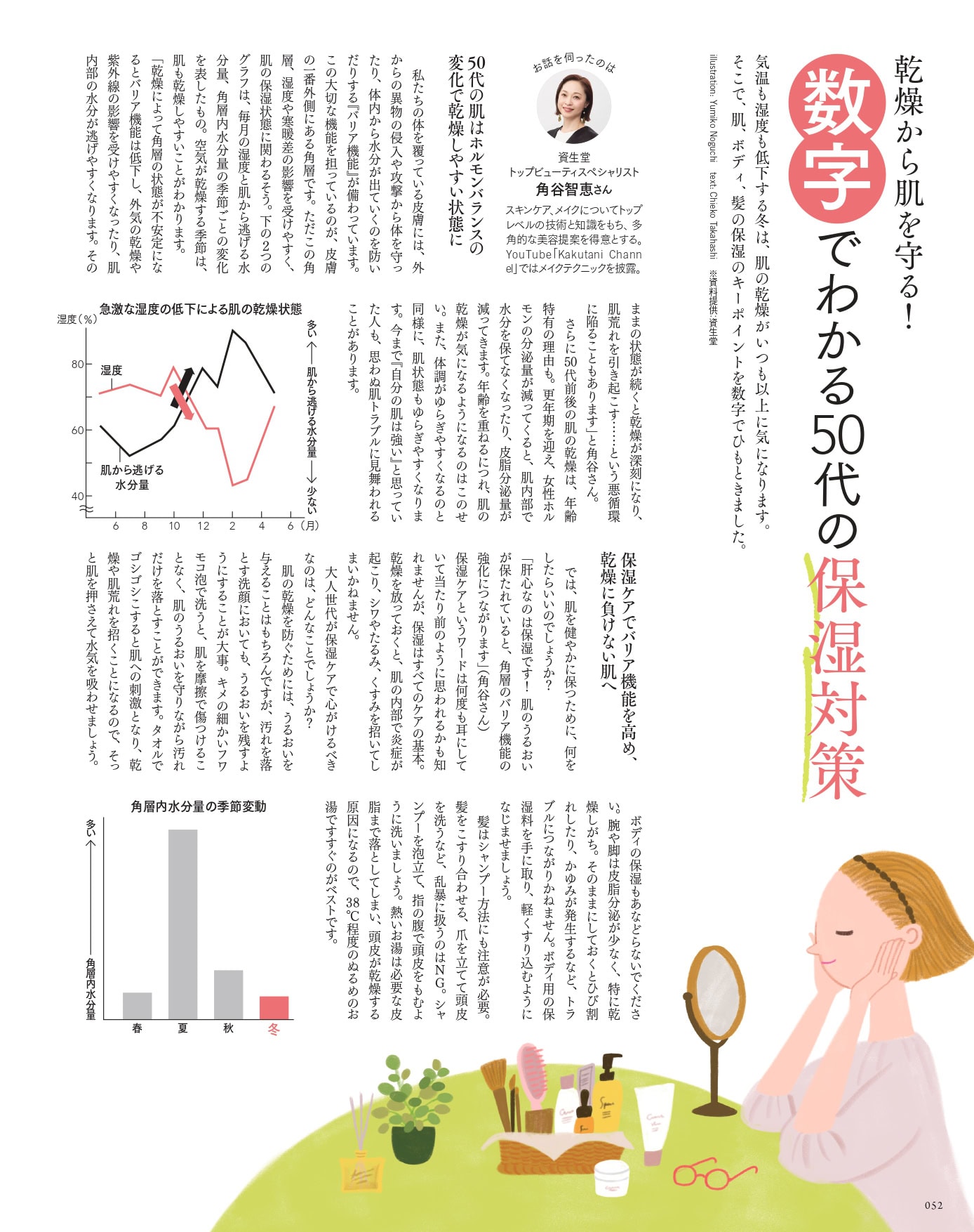大人のおしゃれ手帖 2026年2月号