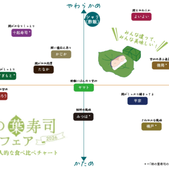 「柿の葉フェア 2026」05