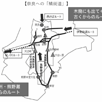 「奈良の食文化」（奈良県　豊かな食と農の振興課）「調査報告書（奈良漬・吉野本葛・柿の葉寿司）」より奈良の鯖街道マップ