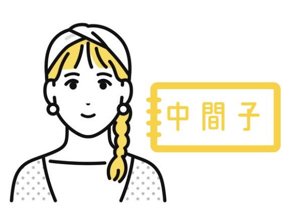 生まれ順でわかる性格診断