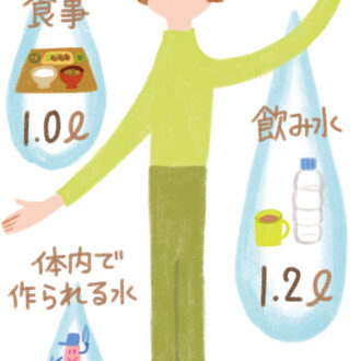 アラフィフ美容部員の保湿メソッド
目指せ、保湿体質！