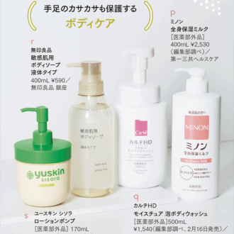 p ミノン 全身保湿ミルク［医薬部外品］ 400mL ¥2,530（編集部調べ）／第一三共ヘルスケア みずみずしいボディミルク。肌荒れを防ぐ有効成分を配合し、ゆらぎがちな肌をケアする。　 q カルテHD モイスチュア 泡ボディウォッシュ ［医薬部外品］500mL ¥1,540（編集部調べ）／コーセーマルホファーマ 泡タイプのボディウォッシュ。バリア機能を守りながら洗うので、お風呂上がり30分後も水分量を維持できているというデータあり。　 r 無印良品 敏感肌用 ボディソープ 液体タイプ 400mL ¥590／無印良品 銀座 液体タイプのボディソープ。3種の植物由来成分とセラミドなどが肌のうるおいを守りながら洗う。　 s ユースキン シソラ ローションポンプ ［医薬部外品］ 170mL ¥1,595／ユースキン製薬 外部刺激を受け、炎症を起こしたりピリピリ感じる肌をやさしく保湿し、いたわる成分を配合したローション。