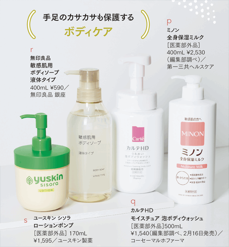 p ミノン 全身保湿ミルク［医薬部外品］ 400mL ¥2,530（編集部調べ）／第一三共ヘルスケア みずみずしいボディミルク。肌荒れを防ぐ有効成分を配合し、ゆらぎがちな肌をケアする。　 q カルテHD モイスチュア 泡ボディウォッシュ ［医薬部外品］500mL ¥1,540（編集部調べ）／コーセーマルホファーマ 泡タイプのボディウォッシュ。バリア機能を守りながら洗うので、お風呂上がり30分後も水分量を維持できているというデータあり。　 r 無印良品 敏感肌用 ボディソープ 液体タイプ 400mL ¥590／無印良品 銀座 液体タイプのボディソープ。3種の植物由来成分とセラミドなどが肌のうるおいを守りながら洗う。　 s ユースキン シソラ ローションポンプ ［医薬部外品］ 170mL ¥1,595／ユースキン製薬 外部刺激を受け、炎症を起こしたりピリピリ感じる肌をやさしく保湿し、いたわる成分を配合したローション。