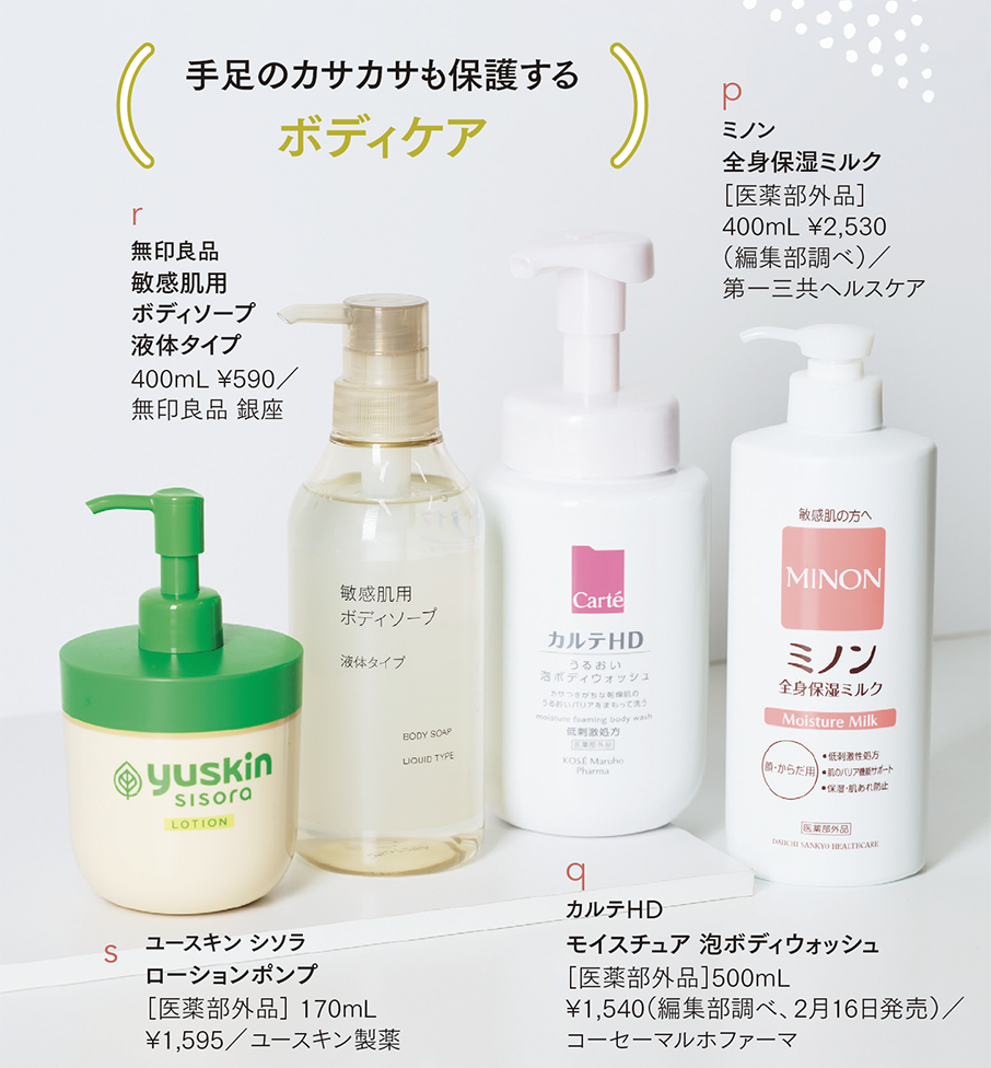p ミノン 全身保湿ミルク［医薬部外品］ 400mL ¥2,530（編集部調べ）／第一三共ヘルスケア みずみずしいボディミルク。肌荒れを防ぐ有効成分を配合し、ゆらぎがちな肌をケアする。　 q カルテHD モイスチュア 泡ボディウォッシュ ［医薬部外品］500mL ¥1,540（編集部調べ）／コーセーマルホファーマ 泡タイプのボディウォッシュ。バリア機能を守りながら洗うので、お風呂上がり30分後も水分量を維持できているというデータあり。　 r 無印良品 敏感肌用 ボディソープ 液体タイプ 400mL ¥590／無印良品 銀座 液体タイプのボディソープ。3種の植物由来成分とセラミドなどが肌のうるおいを守りながら洗う。　 s ユースキン シソラ ローションポンプ ［医薬部外品］ 170mL ¥1,595／ユースキン製薬 外部刺激を受け、炎症を起こしたりピリピリ感じる肌をやさしく保湿し、いたわる成分を配合したローション。