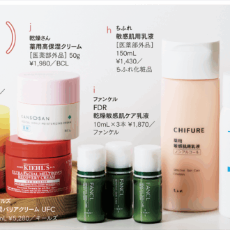 g イハダ 薬用うるおいエマルジョン ［医薬部外品］135mL ¥1,760（編集部調べ／資生堂 高精製ワセリンが肌の表面を保護。花粉などの外的刺激をブロックするとともに、肌内部のうるおいを閉じ込める。　 h ちふれ 敏感肌用乳液［医薬部外品］ 150mL ¥1,430／ちふれ化粧品 荒れがちな敏感肌にうるおいをたっぷりと補給。カサつき、キメの乱れ、ゴワつきといった肌の質感までも整え、ふっくらとした肌へ導く。　 i 乾燥さん 薬用高保湿クリーム ［医薬部外品］ 50g ¥1,980／BCL バリア機能が低下した乾燥敏感肌を独自のスキンバリア成分とセラミドが保湿&保護。１本約10〜14日間で使い切るタイプ。　 j 乾燥さん 薬用高保湿クリーム［医薬部外品］ 50g ¥1,980／BCL 肌荒れを防ぐヘパリン類似物質を配合。うるおいのバリアで、乾燥と肌荒れをケアする。　 k キールズ 瞬間バリアクリーム UFC 50mL ¥5,280／キールズ 成分を角質層の奥まで浸透させ、肌ダメージを集中ケア。心地よいひんやり感で、肌を素早くクールダウン。　 l ディセンシアホワイト スパイク－VCクリーム［医薬部外品］ 30g ¥6,600／ディセンシア 敏感肌にはビタミンCが届きづらいことを発見。ビタミンCだけでなく、その働きを受け取る力をサポートする成分を配合し、透明感を育む。