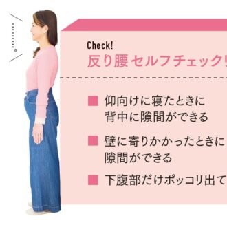 反り腰セルフチェックリスト