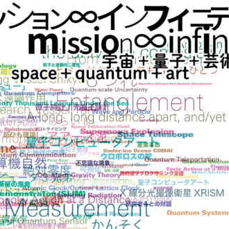 『ミッション∞インフィニティ｜宇宙＋量子＋芸術』 開催中～ 5 月6日（水） 東京都現代美術館（東京都） 展覧会メインビジュアル　 デザイン：永原康史