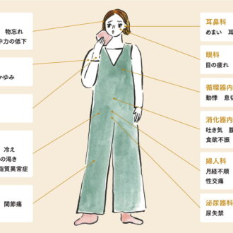 更年期の症状はさまざま