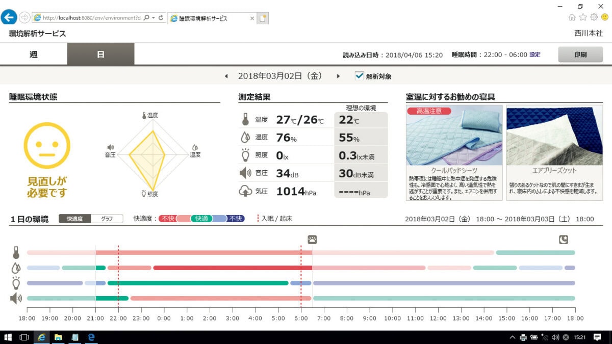 寝室に小さなセンサーを1週間設置し、温度・湿度・明るさ・音の4つを計測
