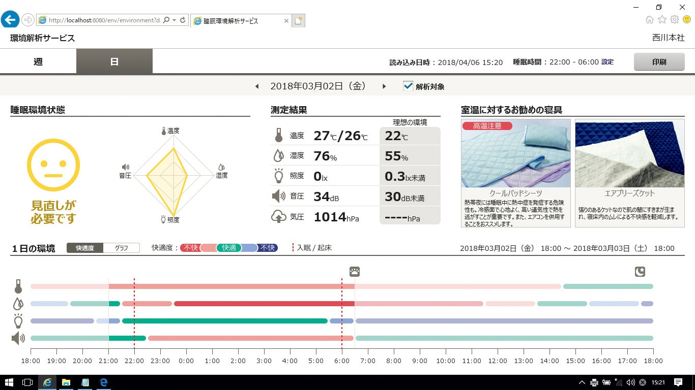 寝室に小さなセンサーを1週間設置し、温度・湿度・明るさ・音の4つを計測