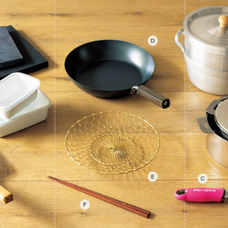 A. 蒸し器￥10,450、段付鍋￥9,680、ゆき平鍋用蓋￥3,080（すべて21㎝）／日本橋木屋 本店 B. グラフィットスターター1620（深鍋16㎝、20㎝、ハンドル付き）￥55,000／チェリーテラス・代官山 C. マイクロプレイン ゼスターグレーター￥3,850／池商 D. 鉄のフライパン（26㎝）￥8,800／FD STYLE（エフディー） E. 手編み菊丸盛り網（大）真鍮￥29,700／金網つじ F. あすなろ調理箸 ￥1,210／暮らしのうつわ 花田 G. 包丁にやさしいまな板 黒（小）￥5,720、（中）￥9,570／釜浅商店 H. レクタングル深型 Ｓシール蓋付￥1,540、Mシール蓋付￥2,035／野田琺瑯 I. 玉子焼器（銅）￥16,170／鍛金工房WESTSIDE33